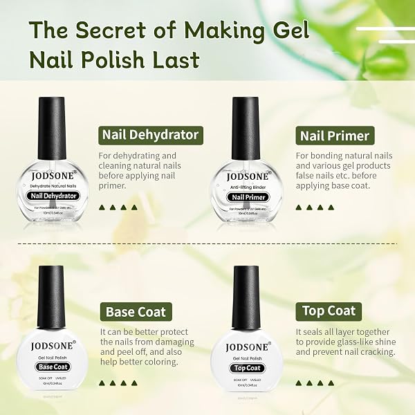 JODSONE 4 Bottiglie 10ML Primer per unghie Base Coat Top Coat Lucido ad asciugatura rapida durevole DIY Nail Art Design Regalo di lunga durata per le ragazze - 5