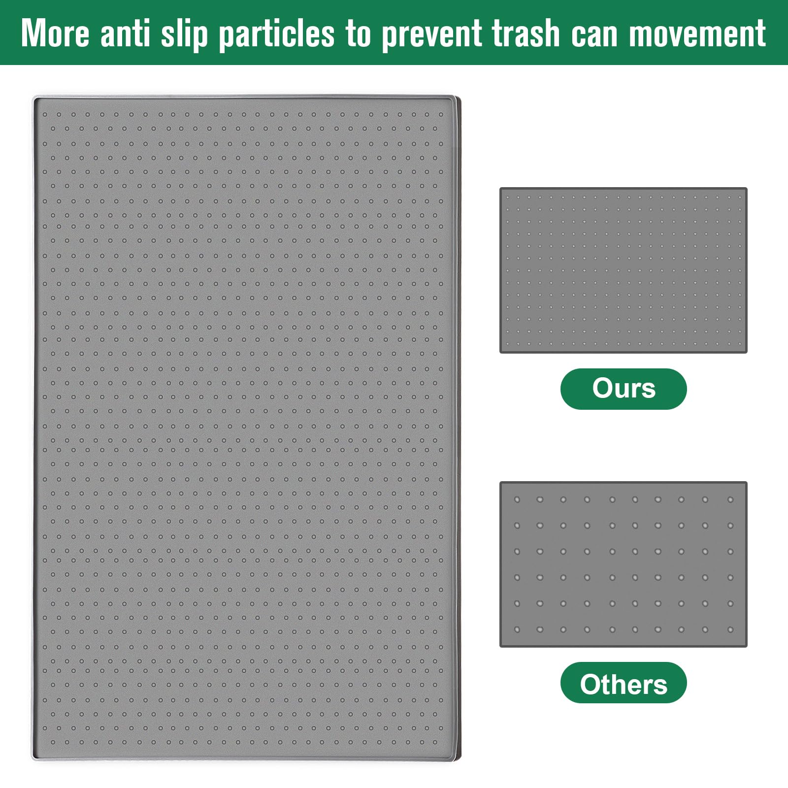 OBKING Trash Can Mat, with Non-Slip Particles to Prevent Trash Can Movement and Protect Floors, Raised Edges to Prevent Spills, Suitable for Kitchen, Living Room, Bedroom(11.8