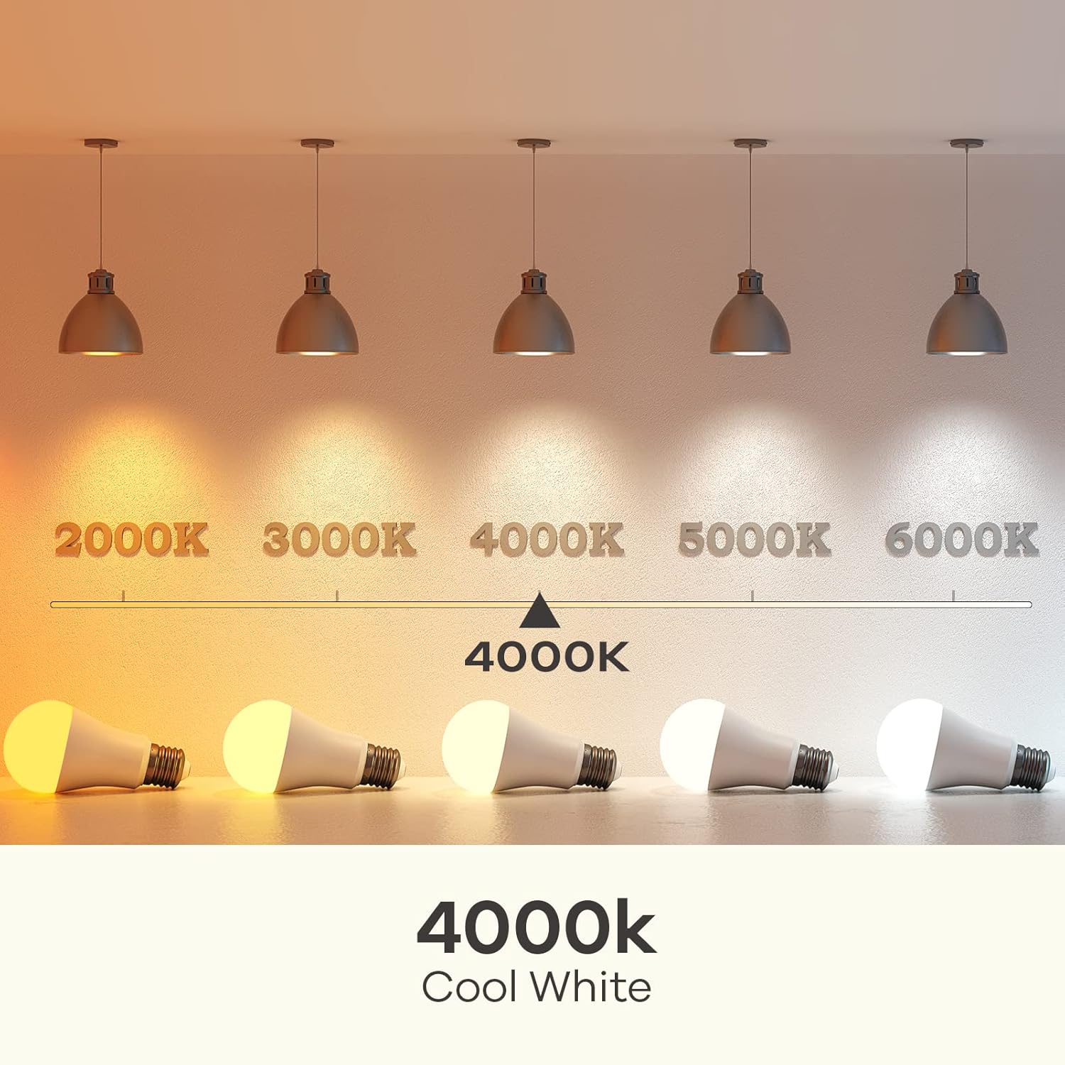 Linkind A19 LED Light Bulb, 60W Equivalent Light Bulbs, 8.5W 4000K Cool White, 840 Lumens Non-Dimmable LED Bulb, E26 Standard Base, Energy Efficient UL Listed, 6-Pack