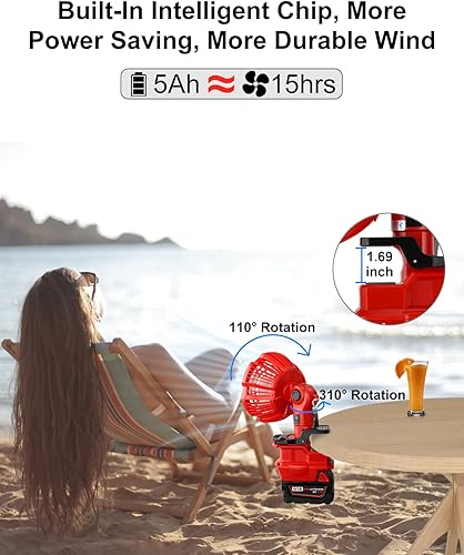 Miniatura 5 de Taingwei Ventilador portátil con clip para batería Milwaukee M18, ventilador de cochecito alimentado por batería de 18 V con 3 ajustes de velocidad