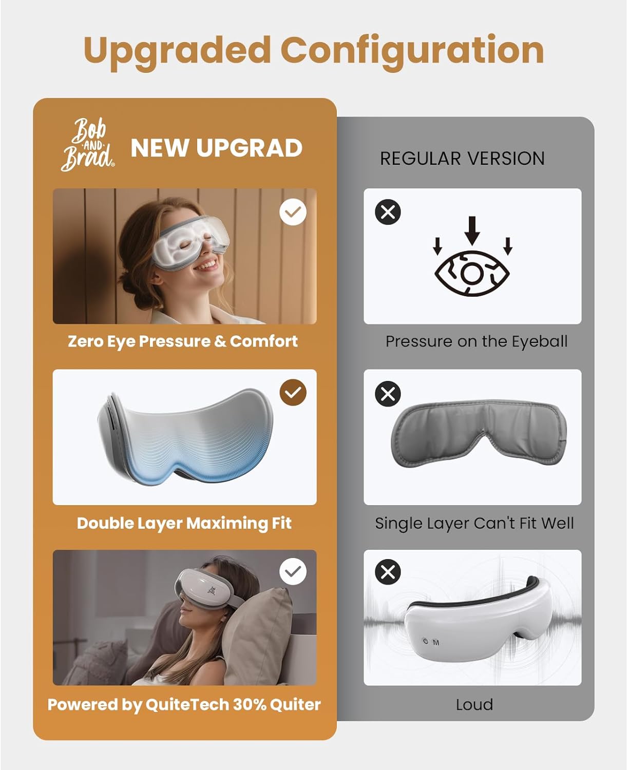 BOB AND BRAD Eye Massager FSA Eligible/HSA Eligible, EyeOasis 2 Heated Eye Mask for Migraines with Music, Smart Migraine Massager Warm Compress Therapy for Migraines, Dry Eyes, and Eye Strain Relief - Image 9