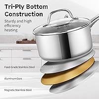 Vista 4 de Juego de Cacerolas de Acero Inoxidable de 1 Cuarto y 2 Cuartos con Tapa, 4 Piezas Cacerolas Antiadherentes, Ollas de Cocina Pequeñas, Compatible