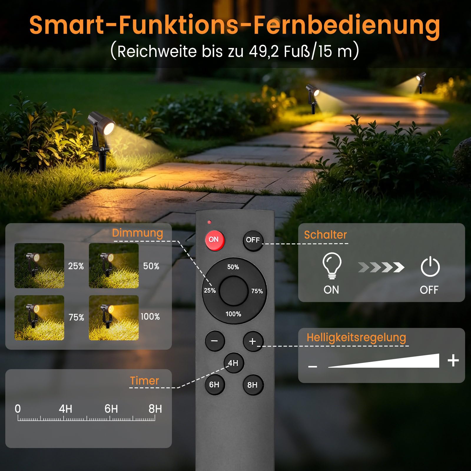 Gartenbeleuchtung mit Strom 35M, 3W*10 Stück Außenbeleuchtung Garten mit Fernbedienung 3000K Warmweiß mit Timer-Funktion, 27V Gartenstrahler LED Außen IP65 Wasserdicht für Weg, Rasen, Hof, Terrasse