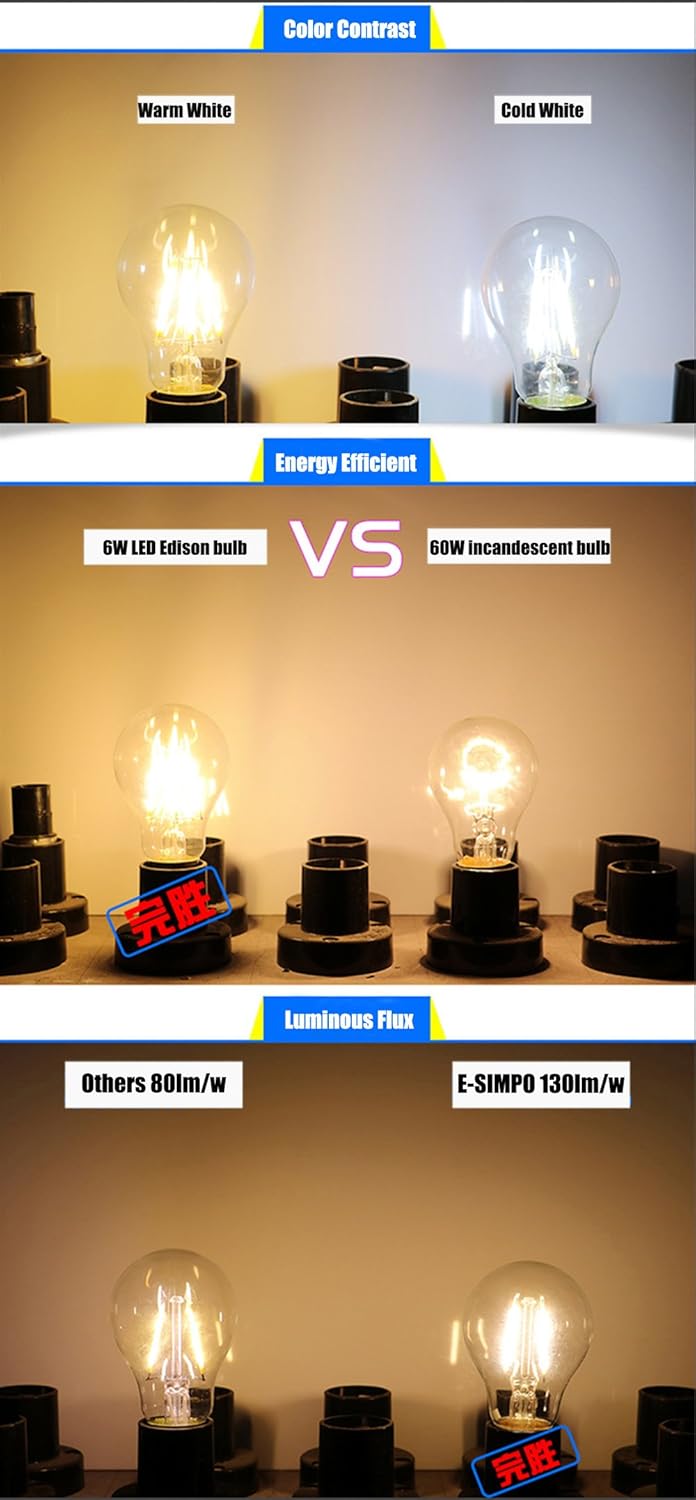2-Pack E-Simpo® 4W LED ST64 Vintage LED Filament, 120V E26 Warm White 2200K Edison Bulb, Equal to 40W Incandescent Bulb,Short Filament,Non-dimmable