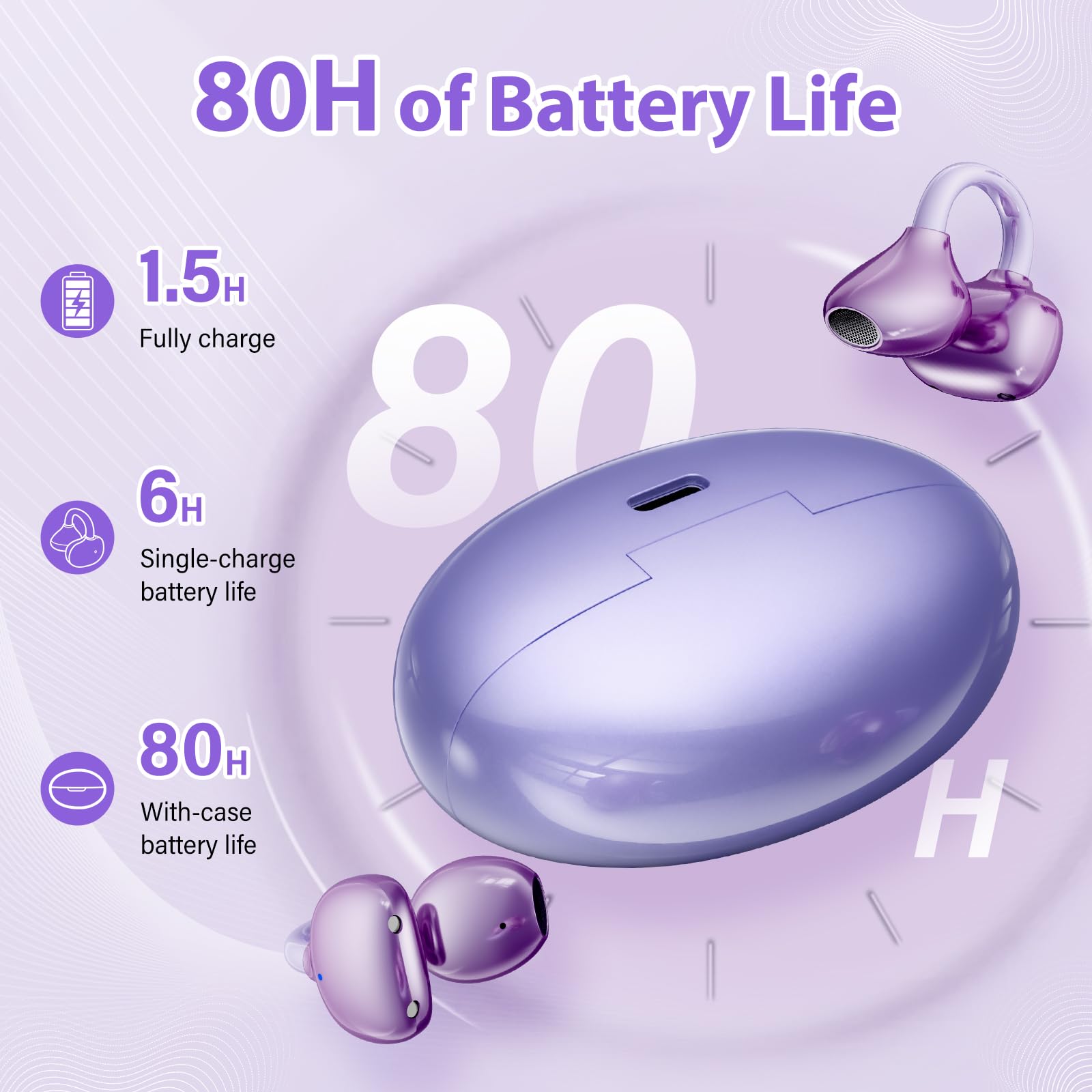 Clip-On Bluetooth Earbuds,Open-Ear Sports Headphones,Wireless bone conduction earphones,Innovative Earhook Design for Fitness,80 hours standby time, Secure Fit, Water and Dust Resistant (Purple) - 3