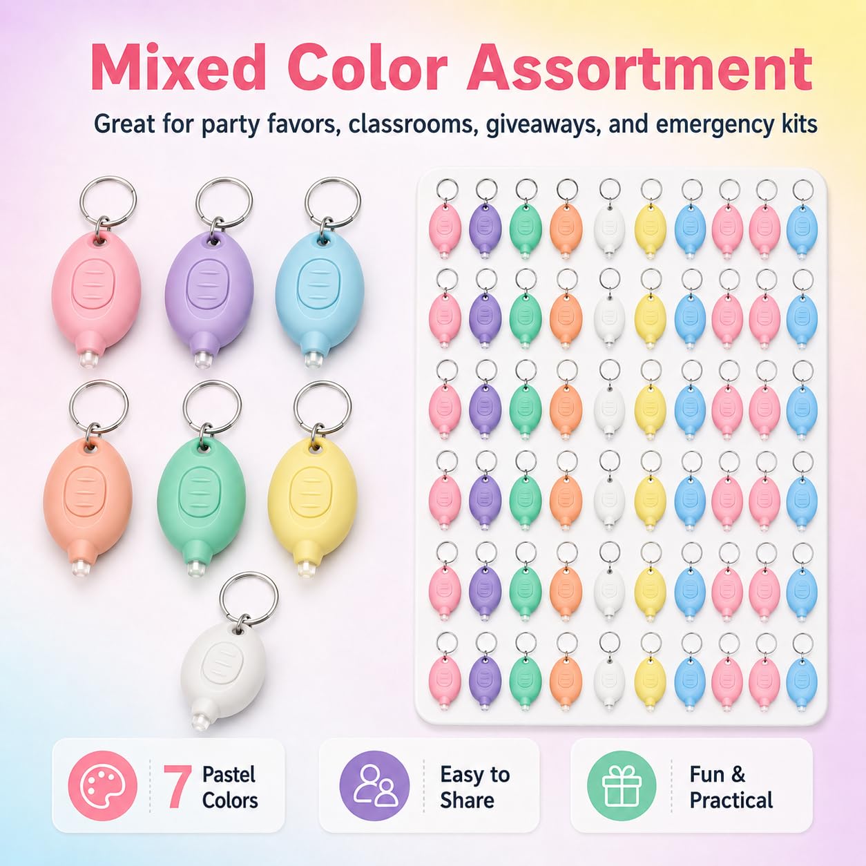 Mini porte-clés LED, petite lampe de poche d'urgence (105 pièces)