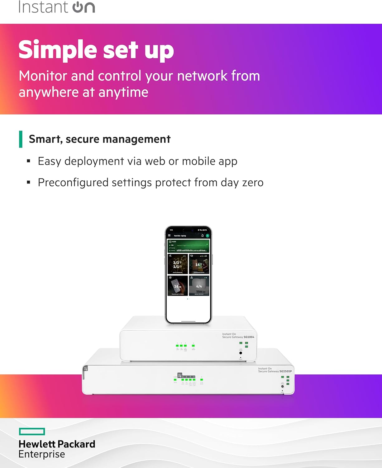 HPE Networking Instant On Secure Gateway SG2505P 5-Port 2.5G Smart-Managed Gateway with PoE, 2X 2.5GBase-T, 3X 1GBase-T, 60W PoE Class 4, US Cord (S0G34A#ABA) 7 71JSFA2G5oL. AC SL1500