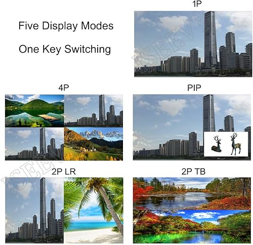 Miniatura 4 de ISEEVY Controlador de pared de video UHD 4K60 de 6 canales 2x3 3x2 UHD controlador de pared de TV 4K para 6 pantallas de empalme de TV, compatible