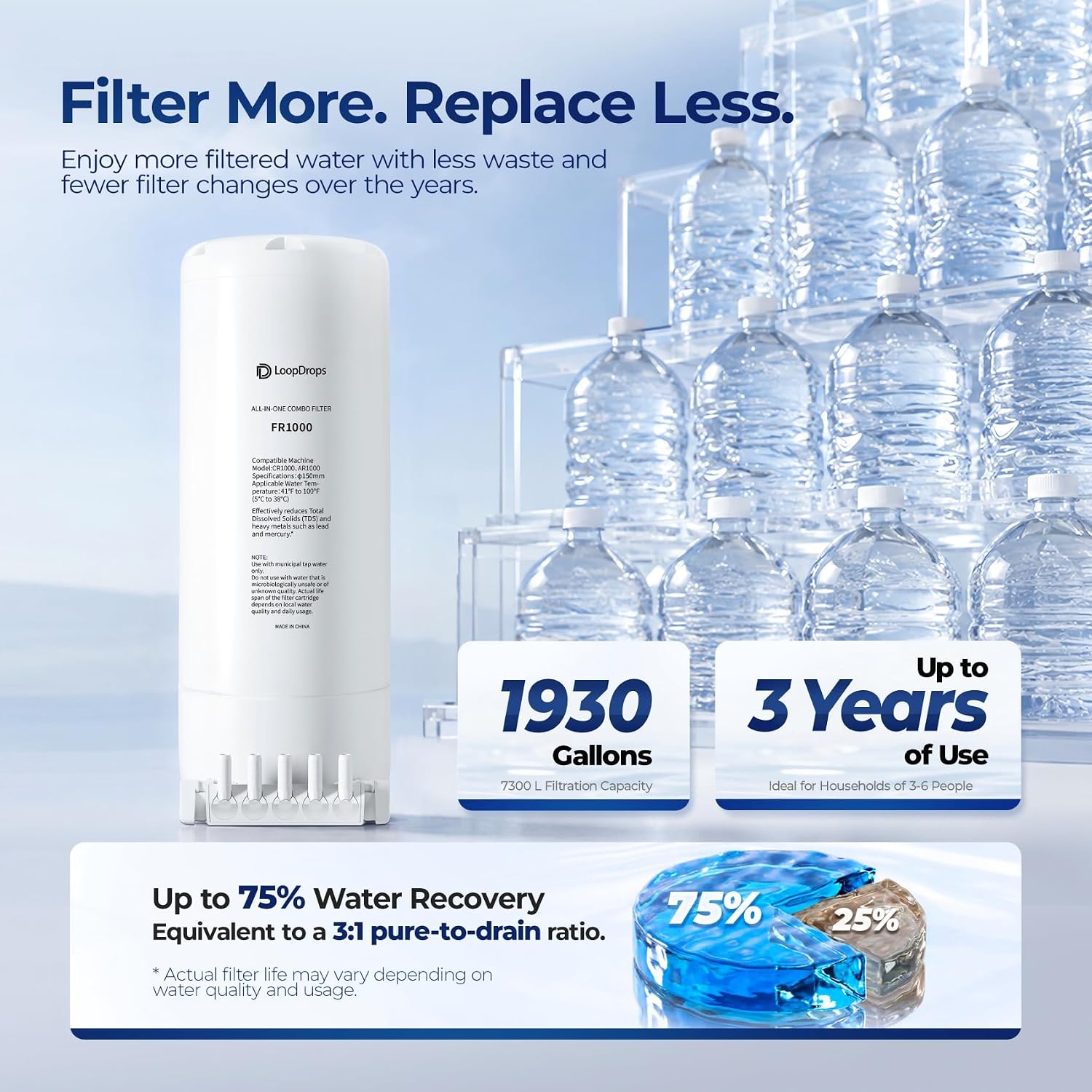 CR1000 Tankless Reverse Osmosis System, 1000 GPD RO Water Filter image 3