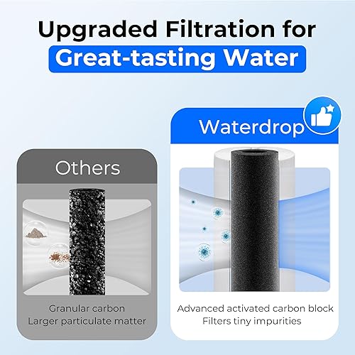 Miniatura 4 de Waterdrop UA-5Y 𝟓 𝐀ños Sistema de Filtro de Agua para Debajo del Fregadero, Ultra Larga Vida, Reduce Plomo, Cloro, Mal Sabor y Olor, Filtro de Agua