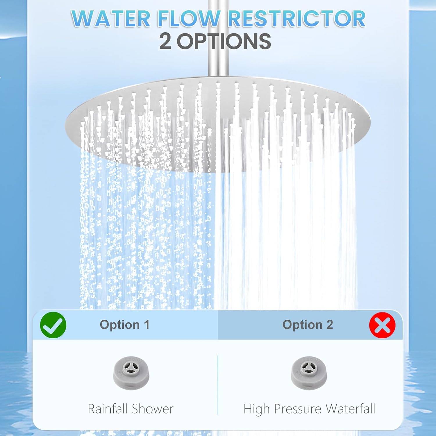 16 inch Ceiling Round Rain Shower Head Brushed Nickel - All Metal Stainless Steel 304, Full Body Round Rainfall Shower with 230 Silicone Nozzles
