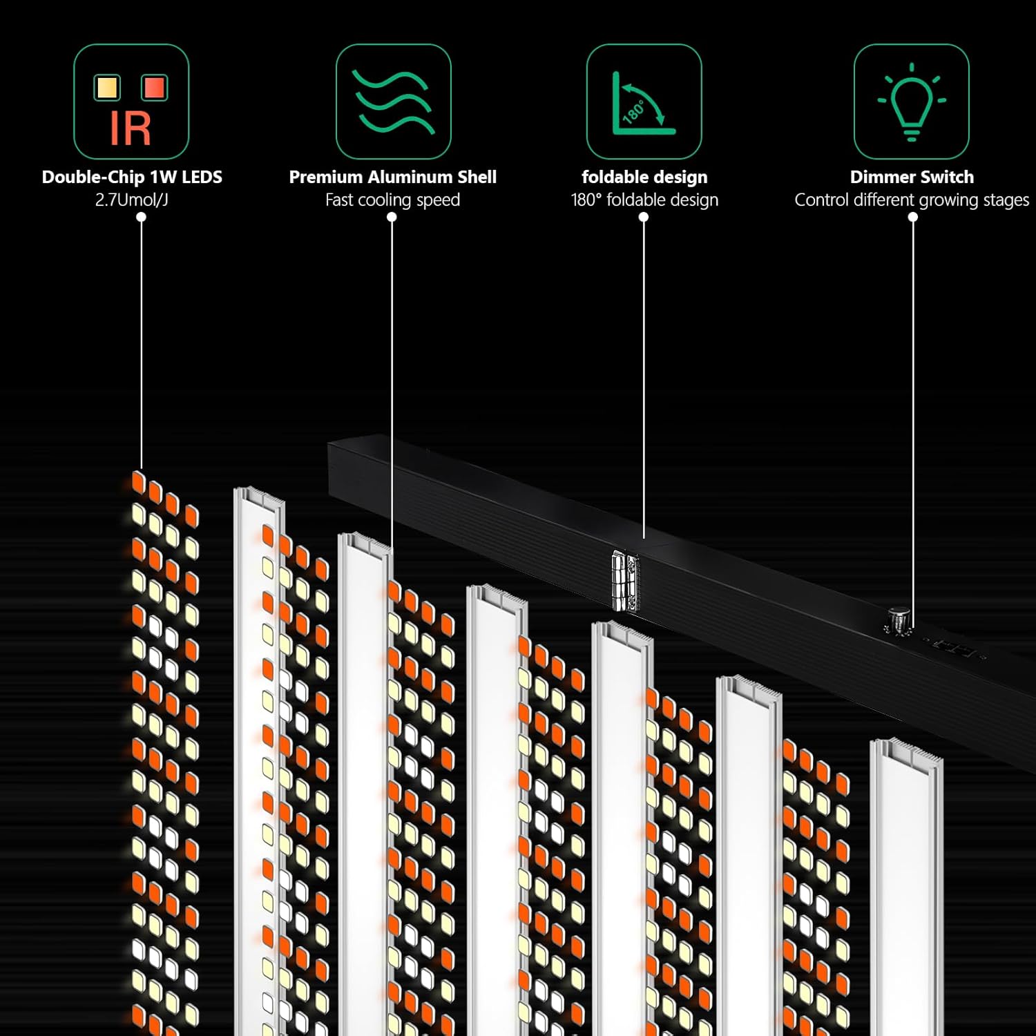 SZHLUX 720W LED Grow Light, Dimmable Full Spectrum Grow Lamp, Foldable 6-Bar Plant Growing Light for Indoor Plants, High PPFD Grow Lights for Hydroponic Greenhouse Veg Bloom
