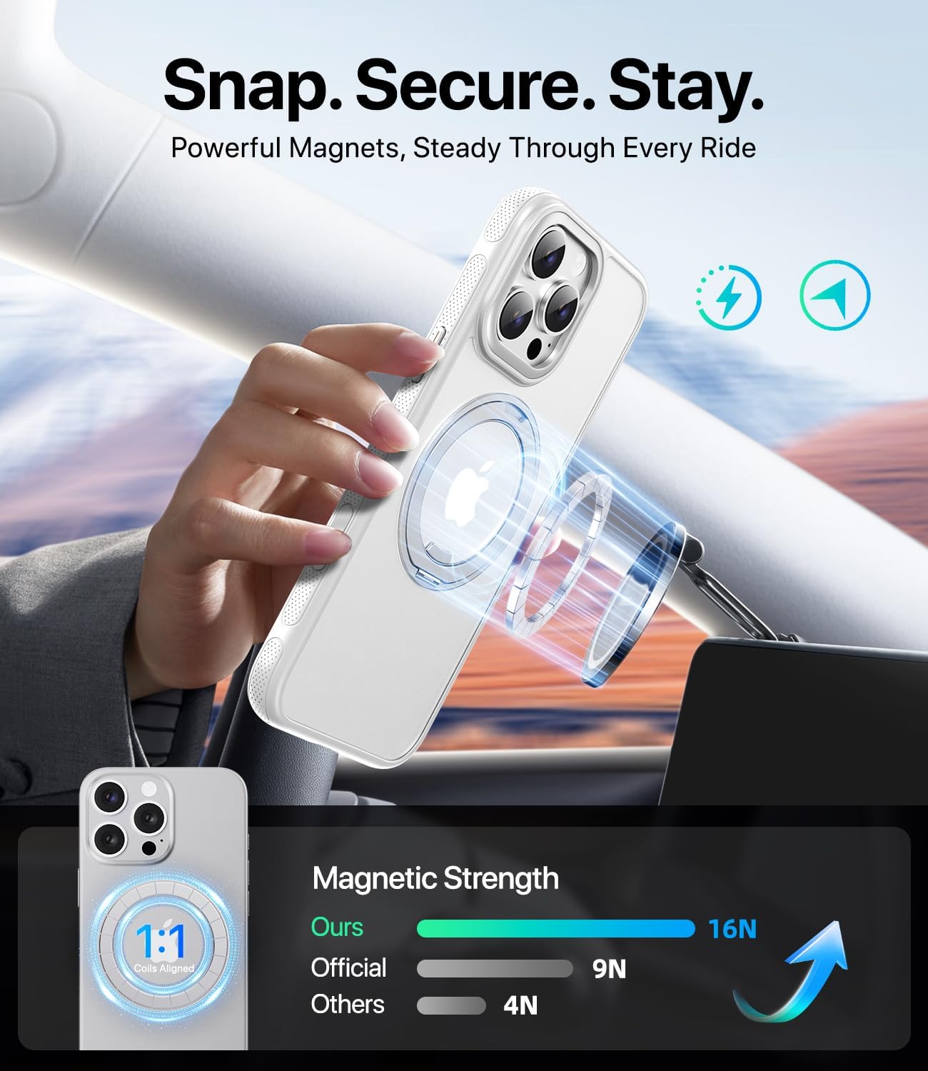 for iPhone 16 Pro Case, Compatible with MagSafe, Slim Shockproof Military-Grade Rugged Protective Case with Stand, Camera Control, Comfort Grip (B-White, iPhone 16 Pro)
