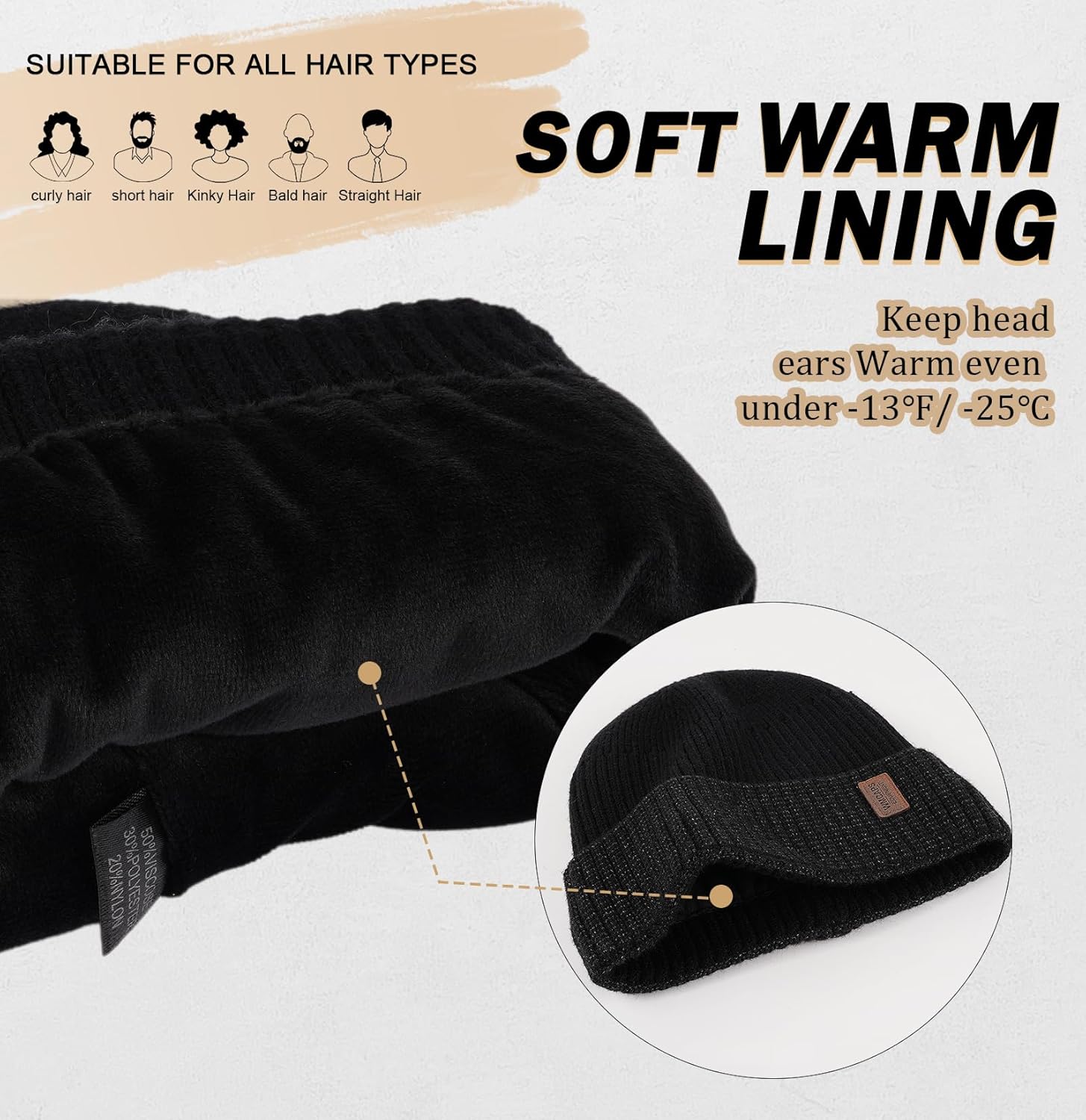 Wmcaps Warm Beanie for Men Women, Fleece Lined Beanie Warm Winter Caps Unisex Fashion Knit Cuffed Cap - Image 2