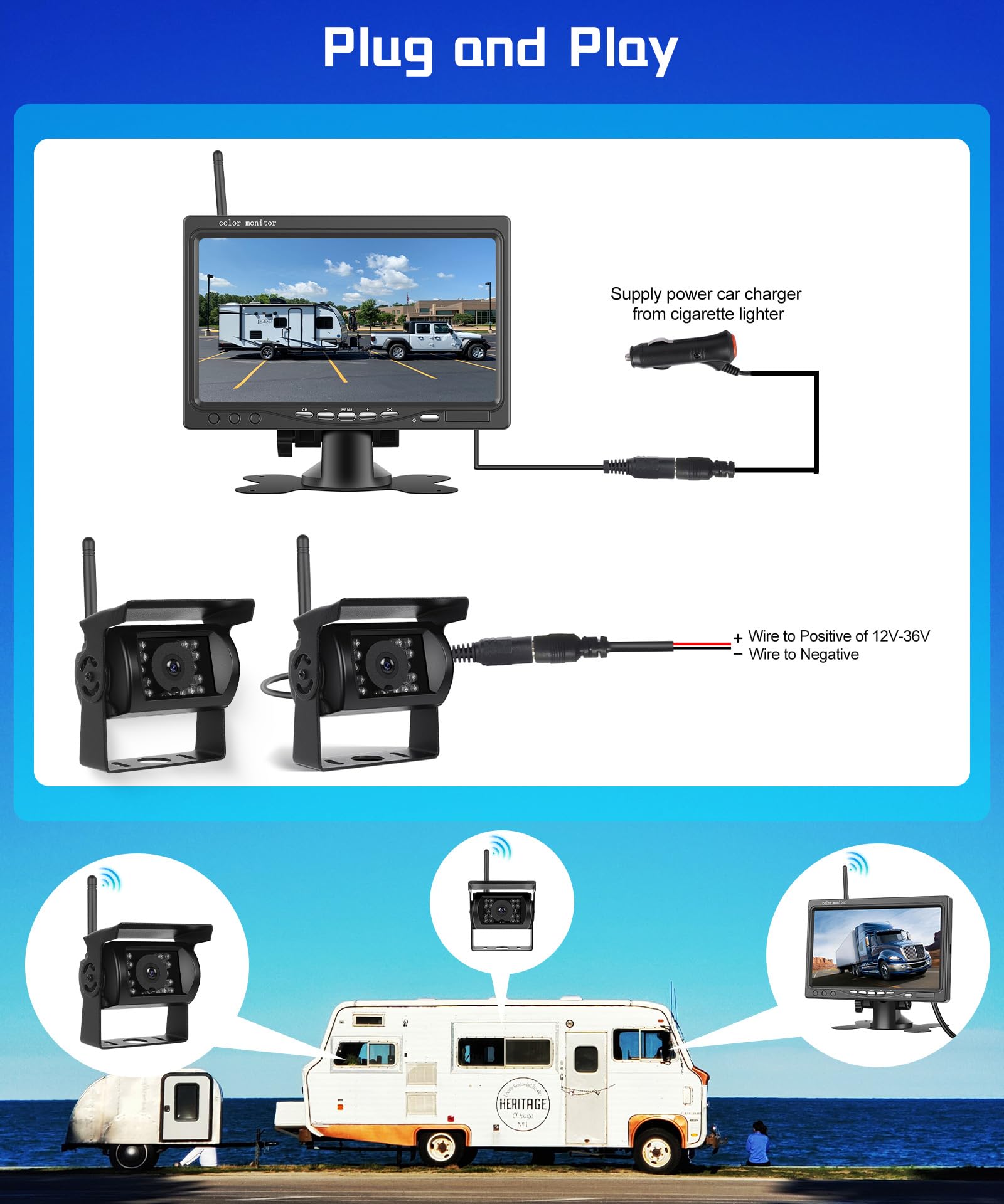 Hodozzy 2 bezprzewodowe cyfrowe kamery cofania z ekranem IPS 7", wodoszczelna IP68, stabilne sygnały cyfrowe, widoczność w nocy 1080p IR, obsługuje BSD / pomoc przy parkowaniu