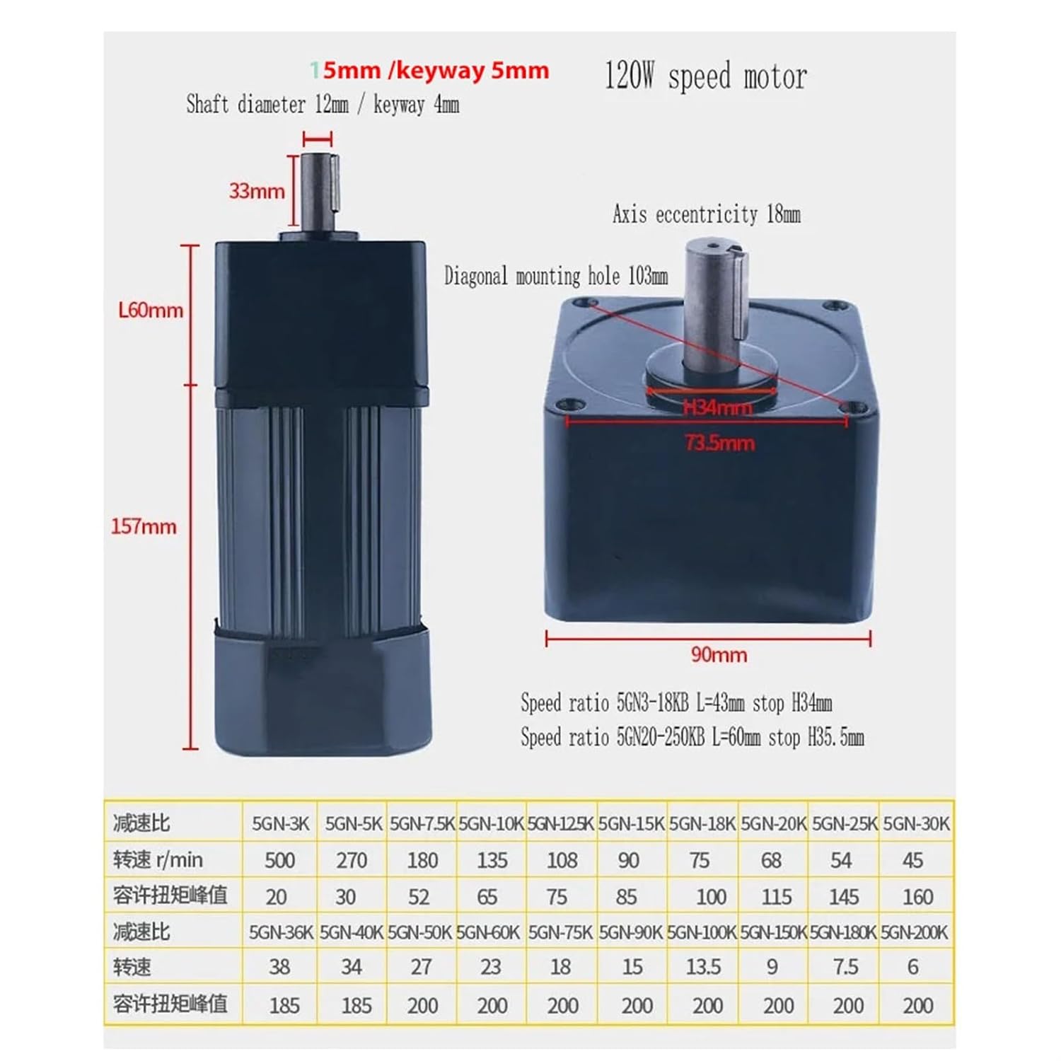 2026年最新】モッシュ の人気アイテム - メルカリ Yvng Patra着用