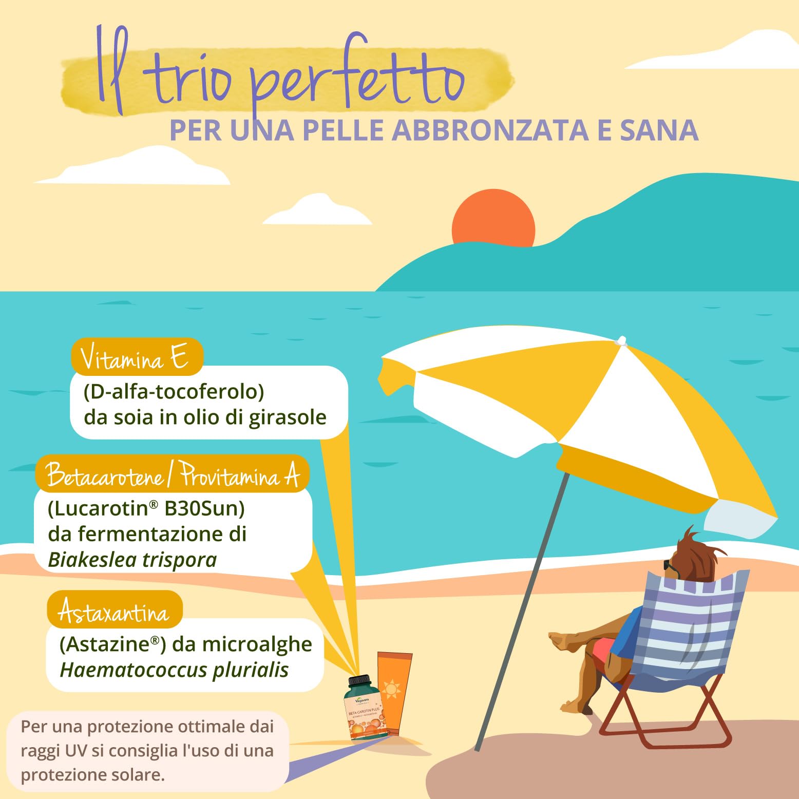 BETACAROTENE PLUS Vegavero® | con Vitamina E + Astaxantina AstaZine® | Lucarotin® B SUN Beta Carotene | Integratore Attivatore Abbronzatura | 120 capsule GreenCaps®