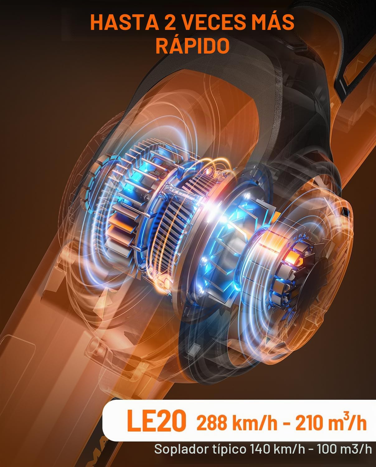 DOVAMAN LE20 Soplador de Hojas, Inalámbrico 3 en 1, 288 km/h, 3 Velocidades, 800g, Batería de 20V con Cargador Rápido, Luz LED, 3 Boquillas, Ideal para Jardín, Patio y Limpieza de Hojas y Polvo