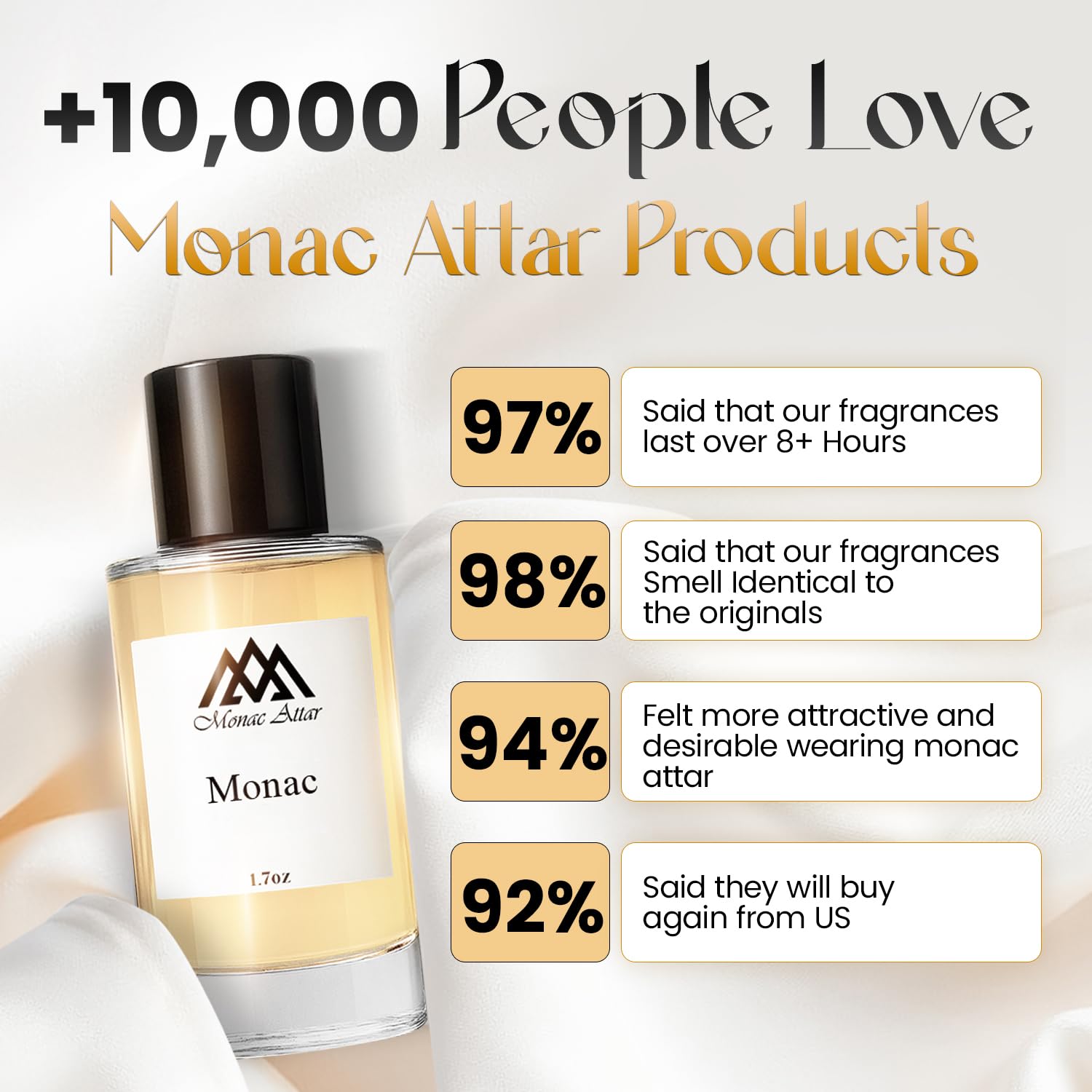 Amazon.com : Monac Genious Ginger Inspired By Ingenious Ginger