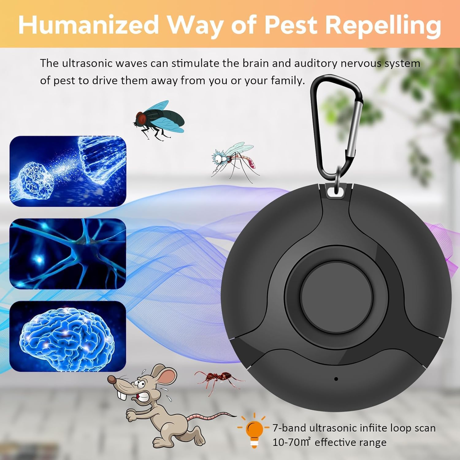 COMBLU - Repelente ultrasónico, portátil al aire libre, USB, electrónico, ultrasónico, repellante y silencioso, diseño de succión para el hogar y el patio de pest control