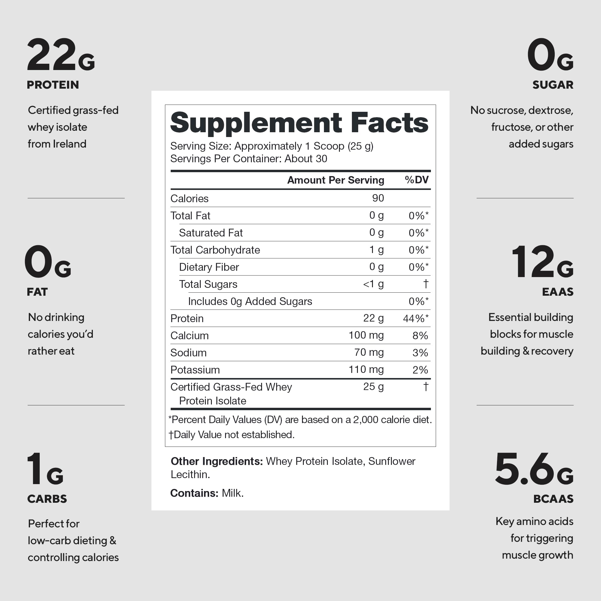 Legion Whey+ Protein Isolate Grass Fed Low Carb, Unflavored, 30 Servings — Amazon image 2