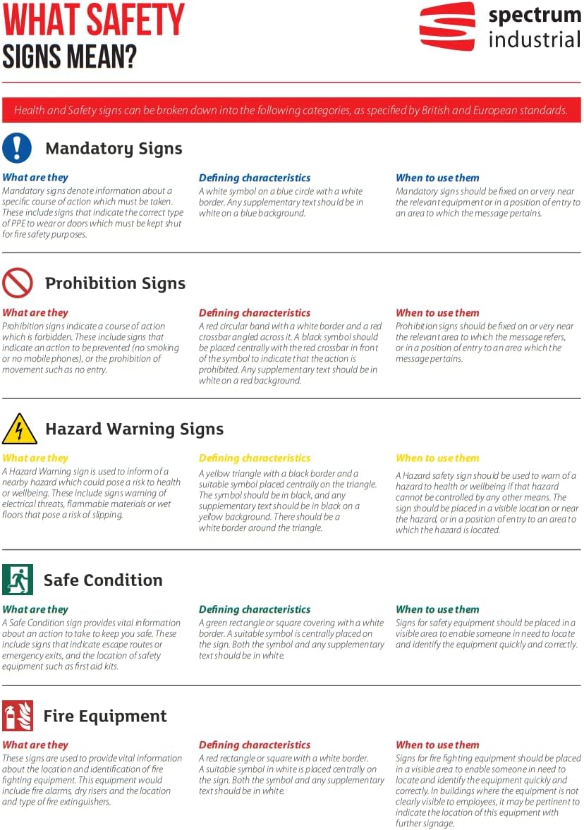 Safety Sign Installation Recommendations