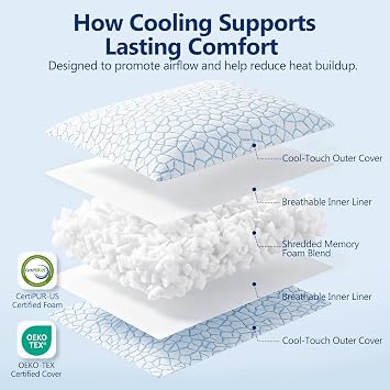 QUTOOL Enhanced Cooling Pillows for Sleeping, CertiPUR-US Shredded Memory Foam Pillows Standard Size Set of 1 for Hot Sleeper, Adjustable Pillow for Side, Back, Stomach Sleepers Support Yet Soft, Blue