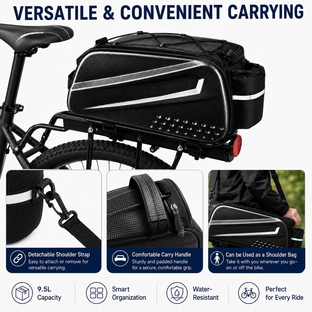 Waterproof Bike Bag for Bicycle Rear Rack – Hard Shell 9.5L Trunk Pannier Bike Frame Bag with Shoulder Strap and Reflective Strips, Bike Accessories for Electric Bicycle, Commuter Travel.
