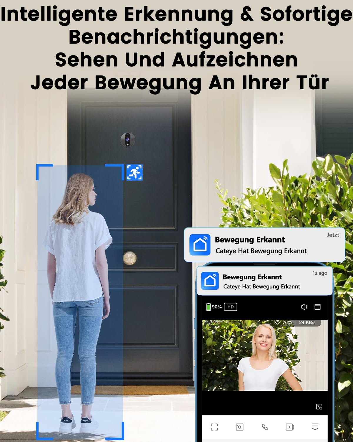 Bextgoo Türspion Kamera WLAN, Digitaler Türspion mit Türklingel, 32GB Karte | 2K, 4,3 Zoll Farbbildschirm, 8000mAh Akku, 170° Weitwinkel, KI-Erkennung, App-Alarm, 2-Wege-Videoanruf, für Wohnung Haus