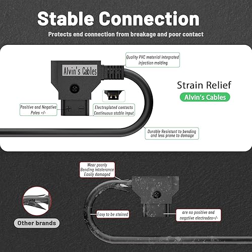 Miniatura 2 de Alvin's Cables Cable Power Tap D-Tap a 2.1 CC de ángulo recto de 12 V para monitores LCD KiPRO 1 M