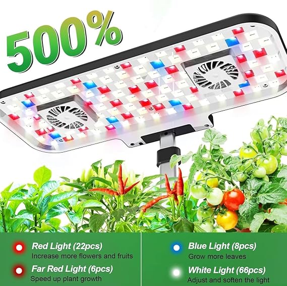 Herb Garden Kit, 17 Pod Hydroponics System, 28W Full Spectrum Growth Lights and 2 Fans, Indoor Garden with Water Pump, 10L Water Tank, Automatic Timer, Height Adjustable White