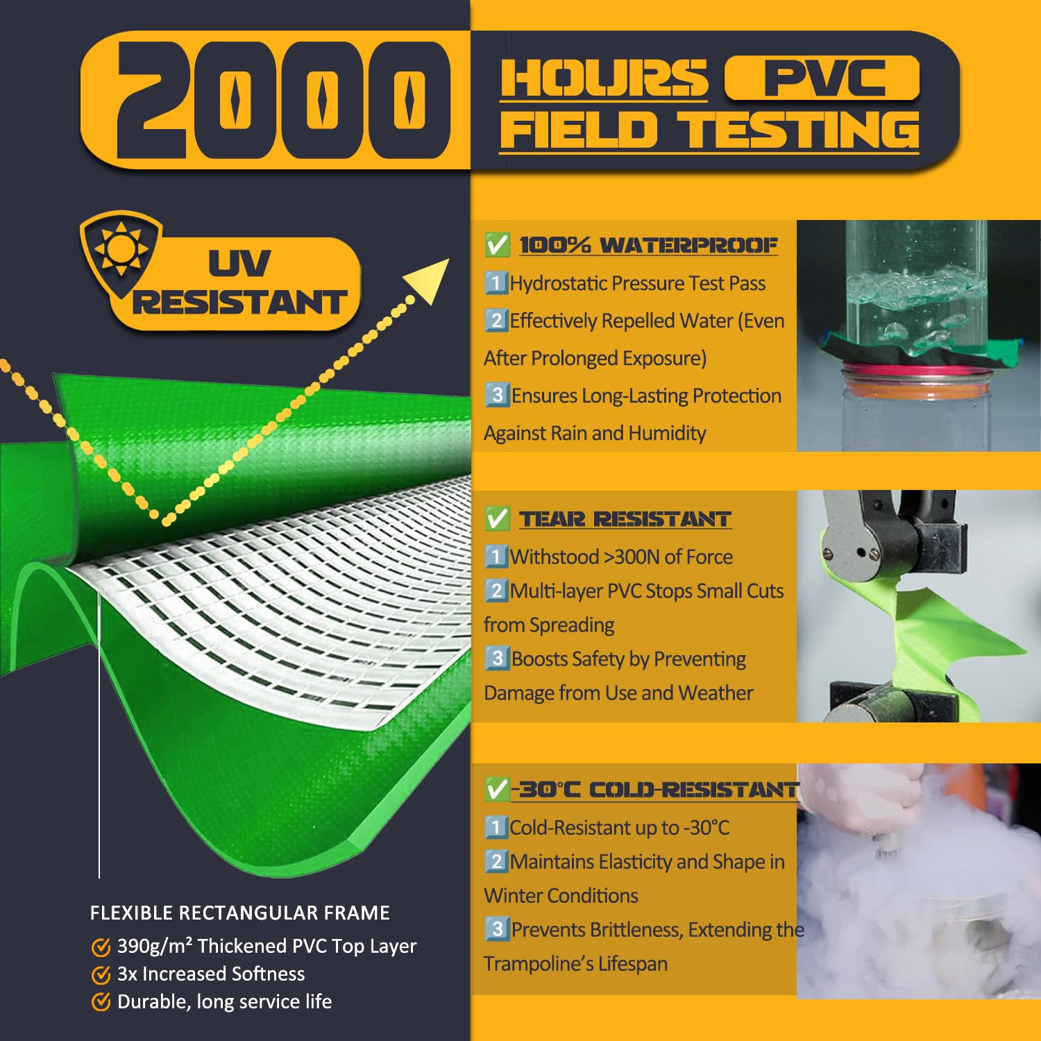 Trampoline Pad Replacement 14 FT Trampoline Replacement Safety Pad 14FT Trampoline Spring Cover Waterproof UV Resistant Tear Resistant Surround Spring Foam Cover Round Frame No Holes for Pole Rainbow