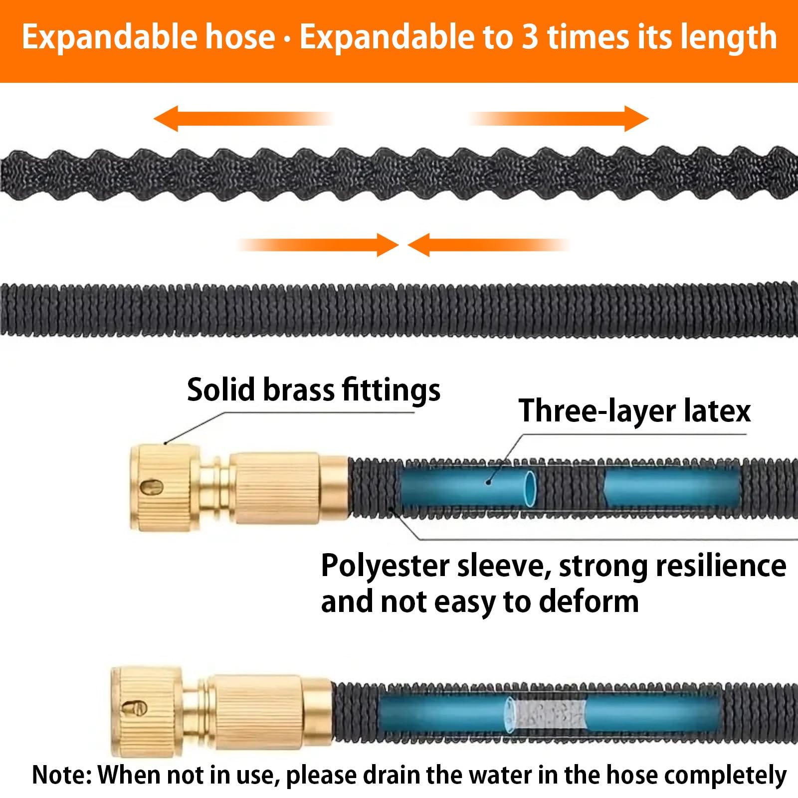 Manguera de Agua Flexible y RetráCtil, Mangueras Extensibles Jardin 8 Modos de Pulverización Fácil de Transportar con Conectores Universales para Riego de Jardines Lavado de Vehículos(Gray,15m/