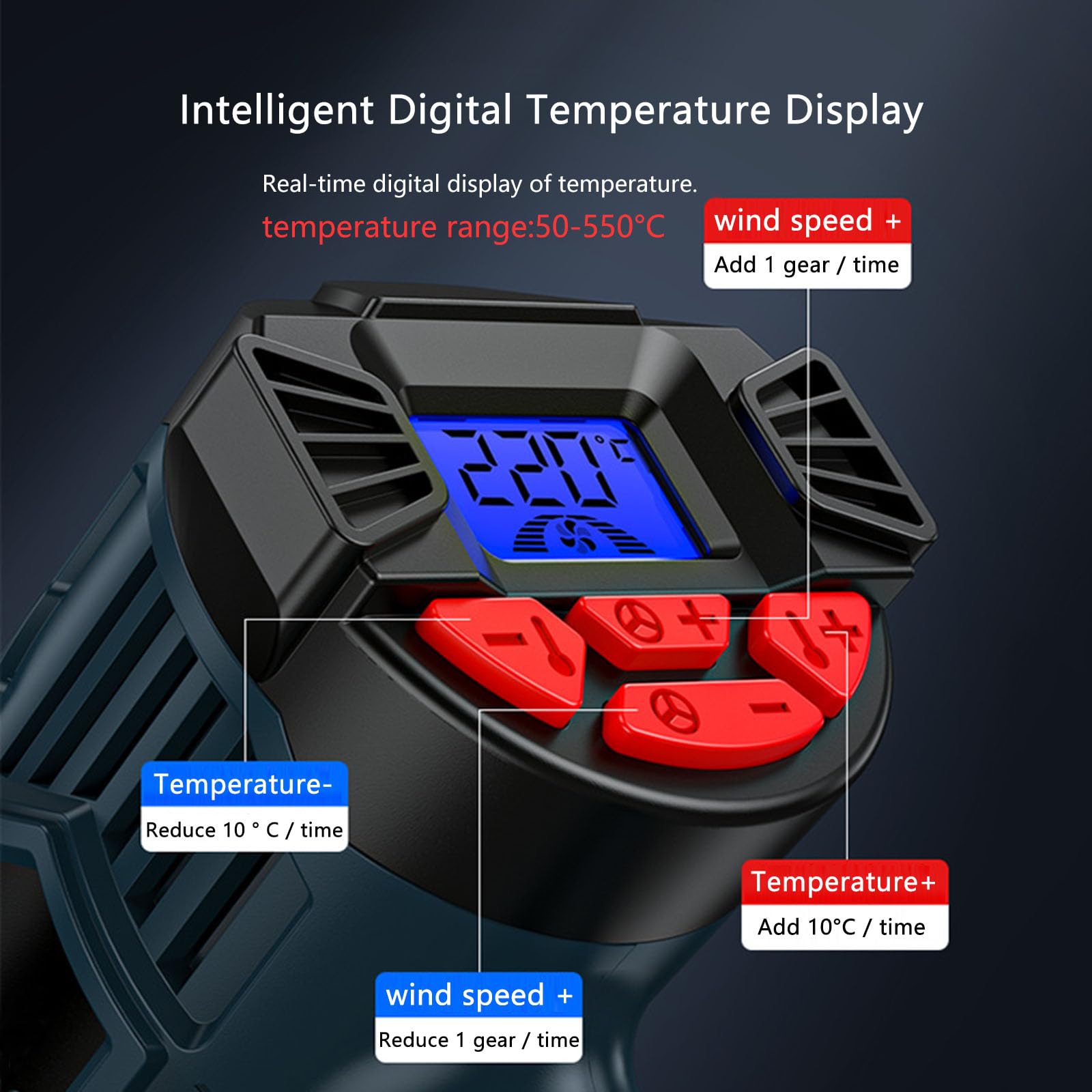 Pistola De Calor De 2500 W Con Pantalla LCD Digital - Control Preciso De La Temperatura, Protección Contra Sobrecalentamiento, 4 Boquillas Para Tubos Termorretráctiles, Decapado De Laca