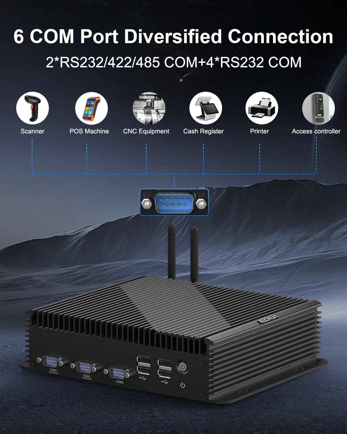 Industrial Mini PC Industrial Computer Core i5 1235U, 32GB DDR5 512GB NVME SSD Win11 Pro Mini Computer 4K Triple Display 2*HD+DP, 2*2.5G LAN, 6*RS232/485 COM, 8*USB, WiFi6, BT5.2, 4G SIM Slot, 9-36V - Image 5