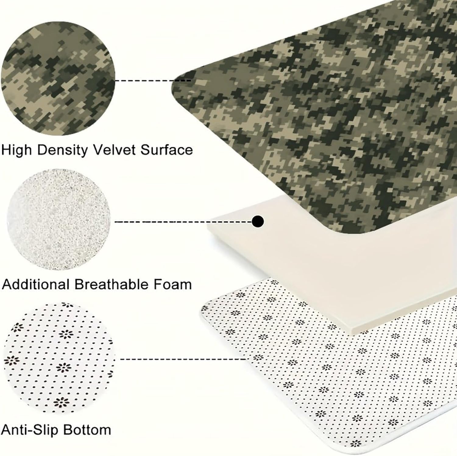 Military Woods Camouflage Kitchen Mats for Floor 3 Pcs Kitchen Rugs