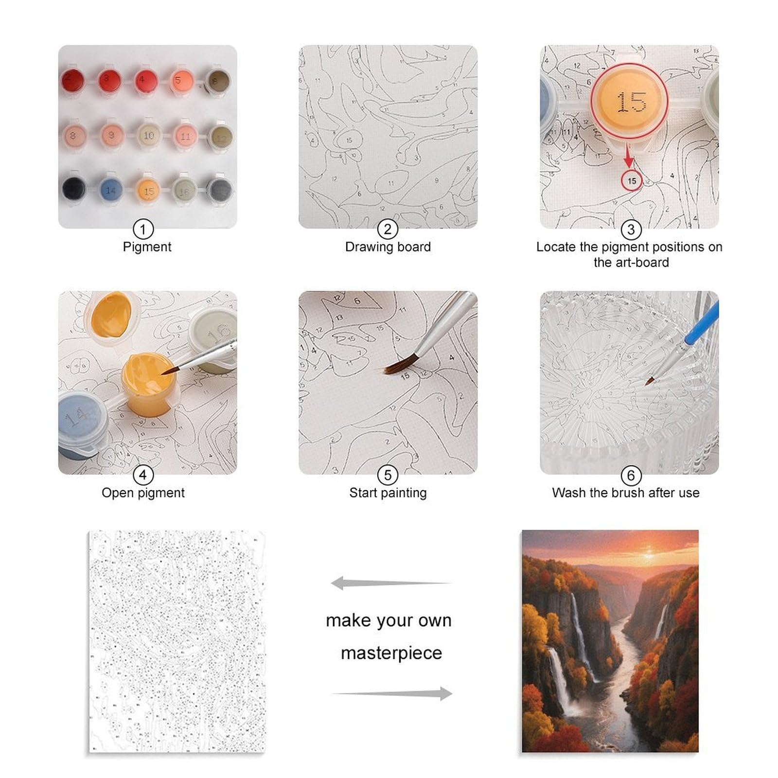 KOAYUBFC Malen-nach-Zahlen-Set für Erwachsene, Anfänger, Erwachsene, Malen-nach-Zahlen-Kits auf Leinwand, Acryl-Ölfarben, Gemälde mit Pinseln als Geschenk, Wanddekoration für Zuhause, Wanddekoration