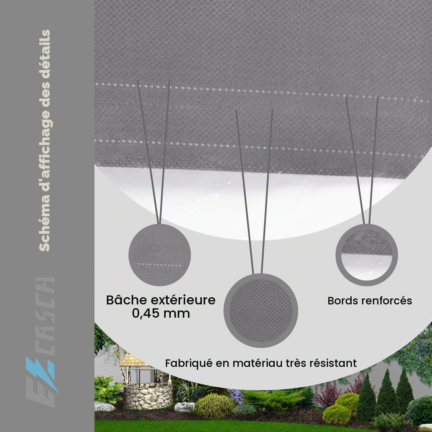 2x2.5m Bâche Transparente Imperméable avec Fermeture éclair, 0.45mm Bache Transparente Exterieur, 450g/m² Bache Etanche au Pluie pour Pergola, Terrasse (Hauteur x Largeur, Gris)