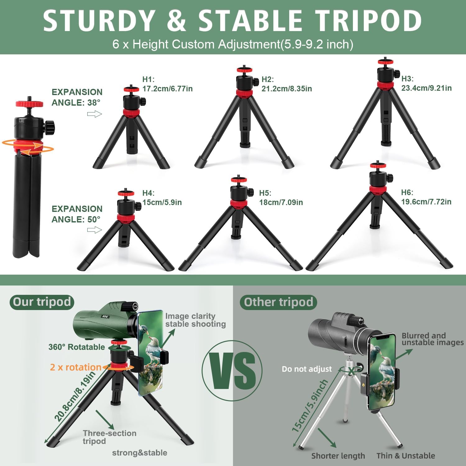 12x56 High Power Monocular Telescope with Tripod Bag, Handheld Monoculars for Adults with BAK4 Prism & FMC Lens, Suitable for Bird Watching Camping, New-Upgraded BAK4 - Forest Green