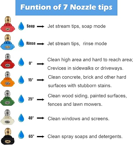 Miniatura 2 de Puntas para Lavadora a Presión Hourleey, Punta de Boquilla para Lavadora a Presión con Soporte, 7 Puntas de Boquilla, Conexión Rápida de 1/4