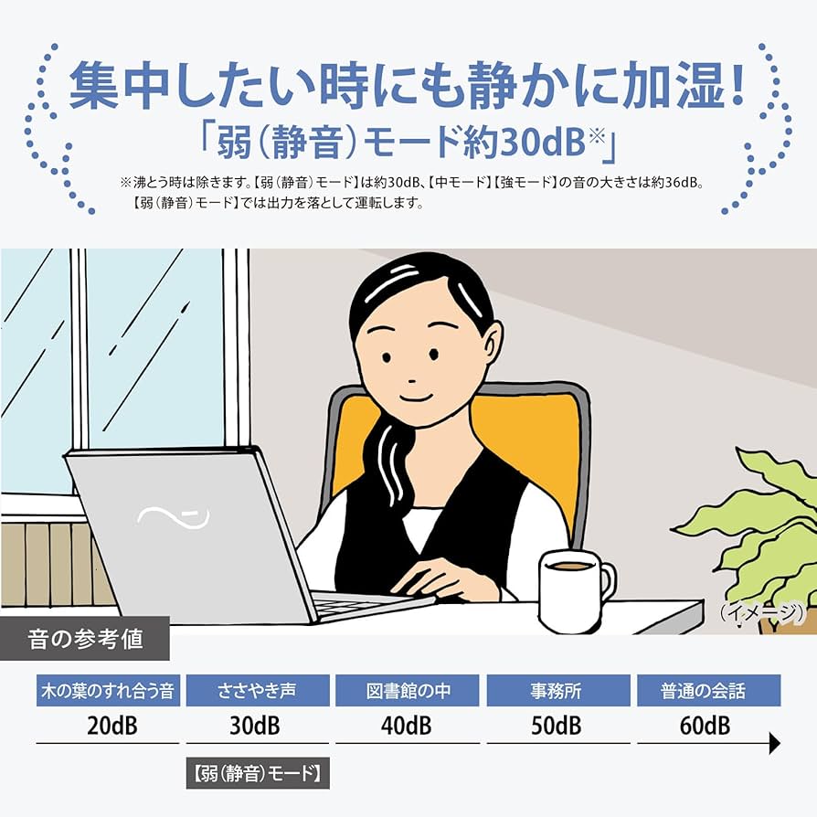 Amazon.co.jp: 象印マホービン 加湿器 4.0L 広いリビングでも使える