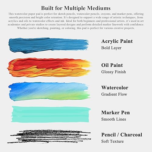 Miniatura 204 de Cuaderno de bocetos de 9 x 12 pulgadas, bloc de bocetos con espiral superior, paquete de 1 bloc de 100 hojas (68 libras/3.53 oz/m² - 100 g/m2)