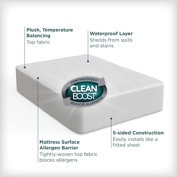 AllerEase CleanBoost Plush Knit Mattress Protector Waterproof Particle Barrier Temperature Balancing Soft Plush Comfort Machine Washable Fitted Cover with Elastic Anchor Bands Mattress Cover, Queen