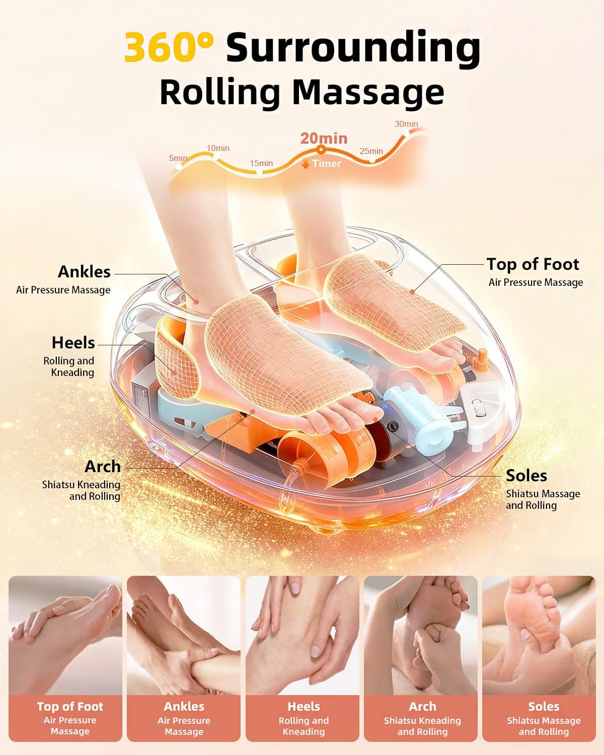Foot Massager with Heat,Shiatsu Deep Kneading Massager for Plantar Fasciitis, Foot Massage Machine with Multi Massage Modes & Remote Control for Pain Relief(Blue Purple) USED