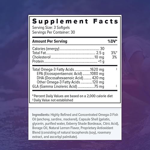 Miniatura 3 de Focus Relief Plus - Fórmula para ojos secos (270 unidades de suministro para 90 días) Suplemento Omega 3 para ojos secos, suplemento para alivio de