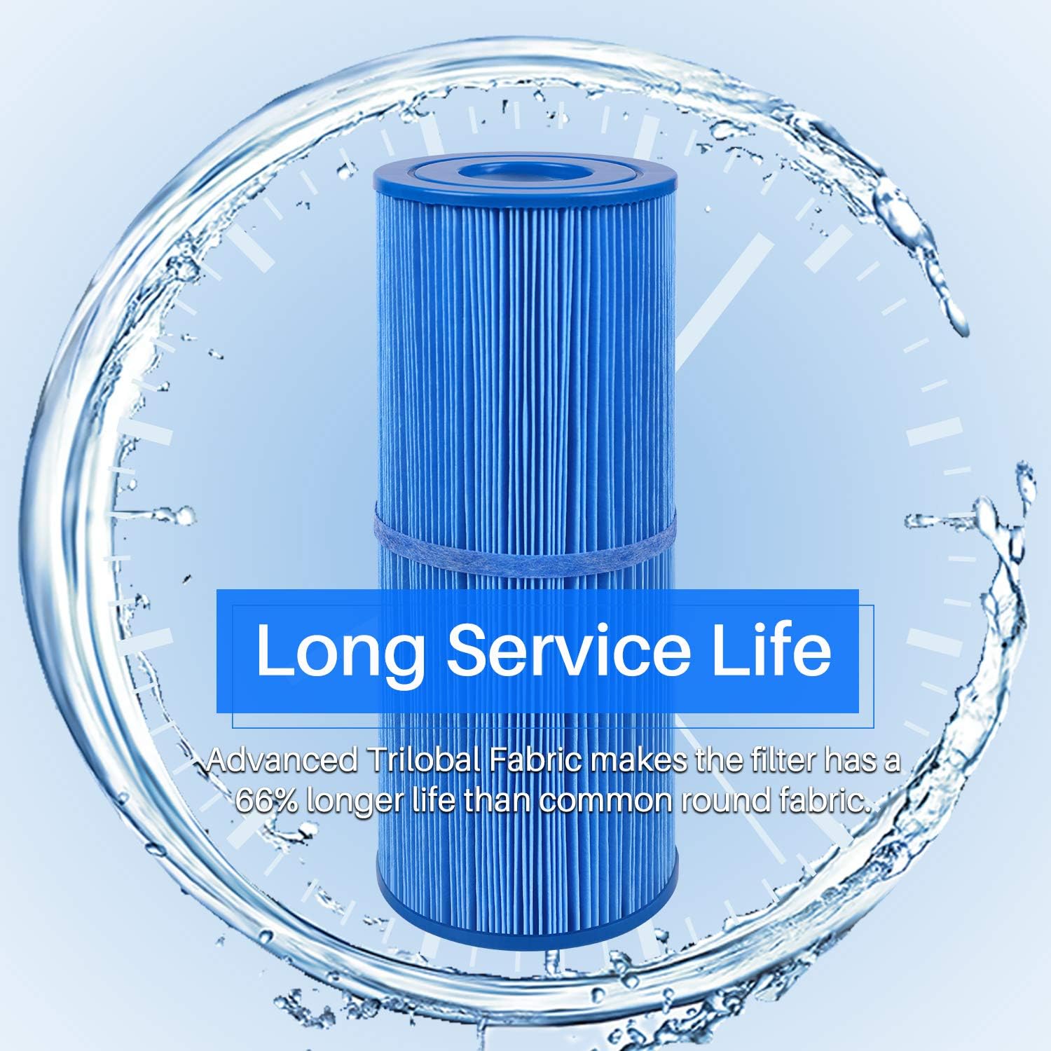 POOLPURE Antimicrobia PRB25-IN-M Spa Filter Replaces Unicel C-4326RA, Filbur FC-2375M, 3005845, 17-2327, 100586, 33521, 25392, 817-2500, 5X13 Drop in Spa Filter 1 Pack - Image 6