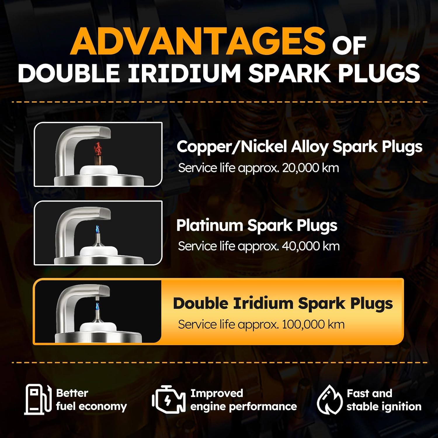 6619 Double Iridium Spark Plug Compatible with BMW Mercedes-Benz Lexus Toyota Saab Subaru Suzuki Volvo Replaces# LFR6AIX-11