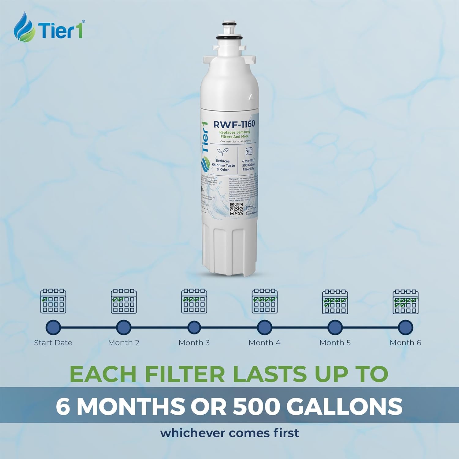 Tier1 RWF1160 ADQ73613401 Refrigerator Water & Air Filter Combo | Replacement for LG LT800P, 46-9490, fl-rf20, LT120F | Up to 12 Months Supply | Easy Install | Odor Control | Clean Water (2-pk)