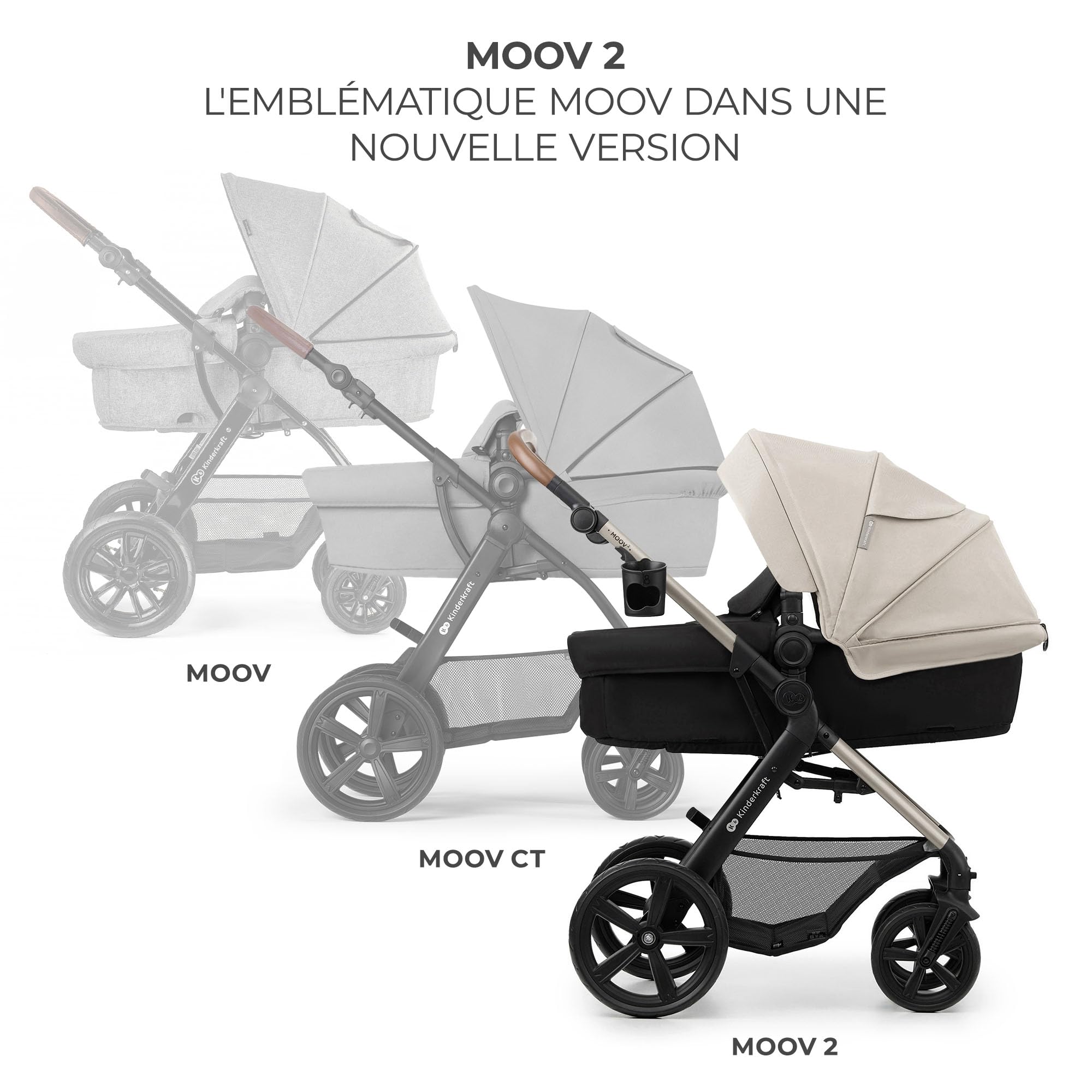 Kinderkraft MOOV 2 Poussette 3 en 1 Travel System avec nacelle 2-en-1 siège auto i-Size Gris