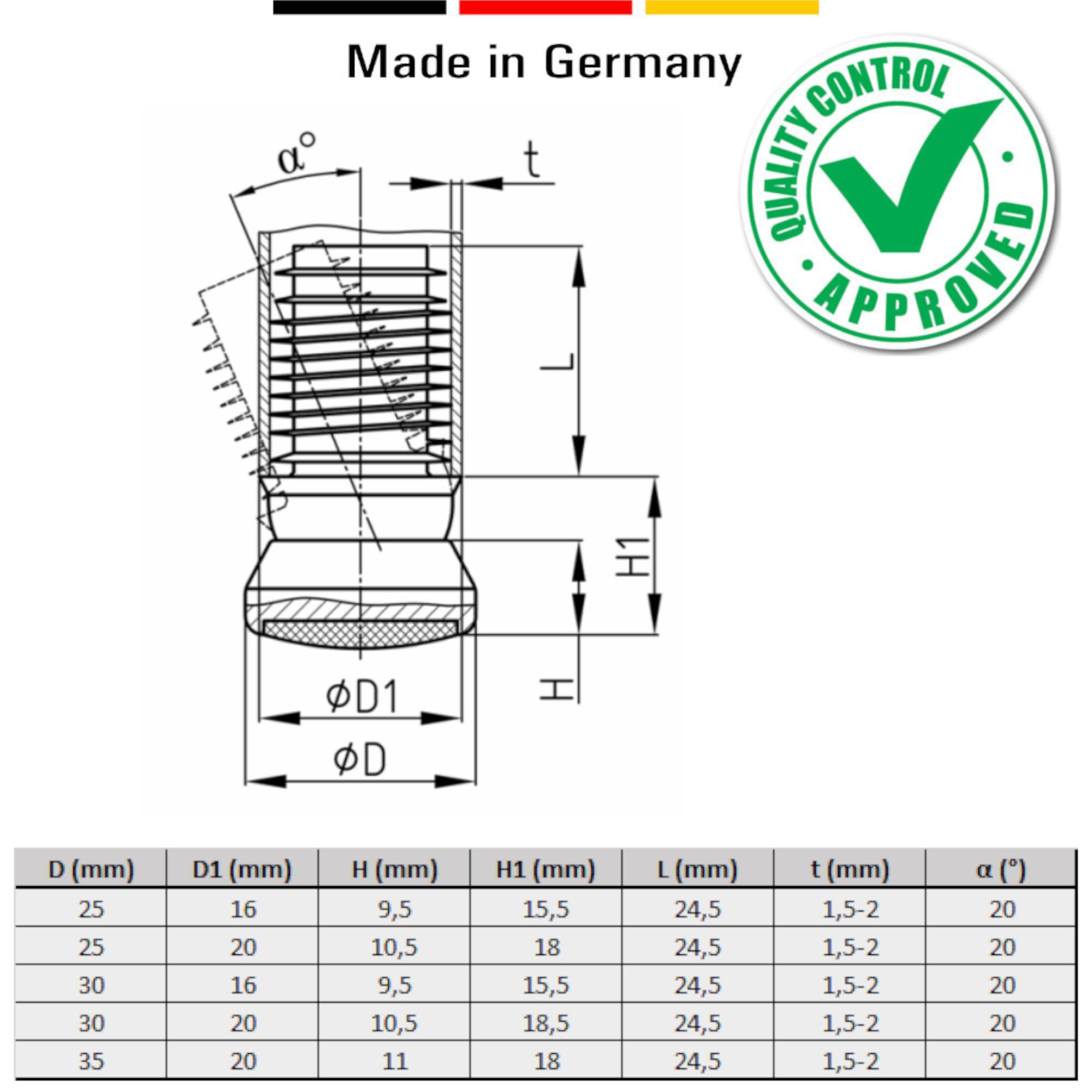 SBS Téflon Rond, à Vis 100 Pièces, Diamètre : 22 Mm-épaisseur : 5 Mm